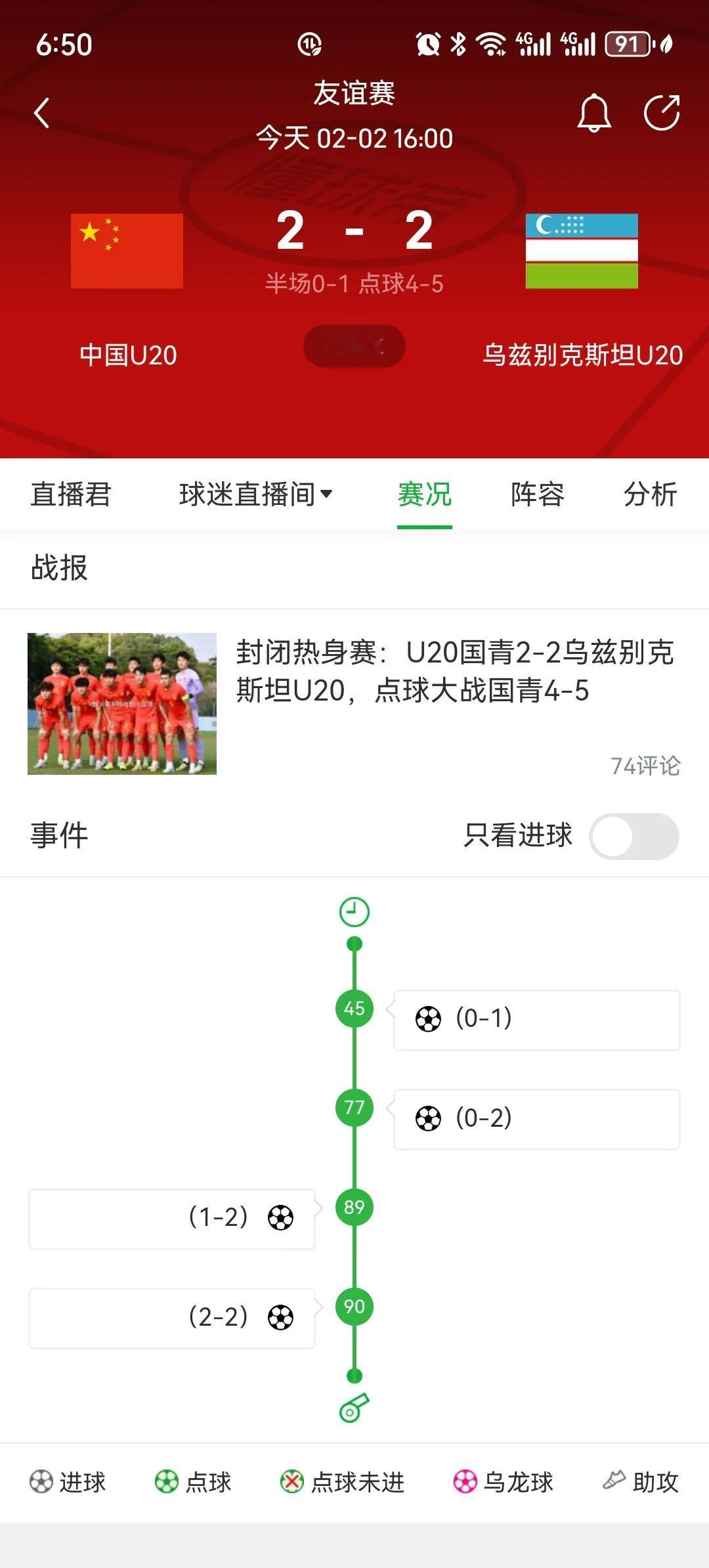 国青牛逼👍最后时刻连扳两球逼平乌兹别克斯坦。这种不放弃、不抛弃的精神是近来国字
