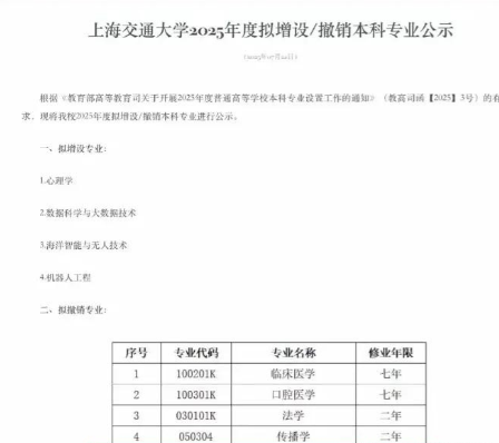 刚看到一个不好的消息，上海交大拟撤销计算机科学与技术专业，这不是热门专业吗？为啥