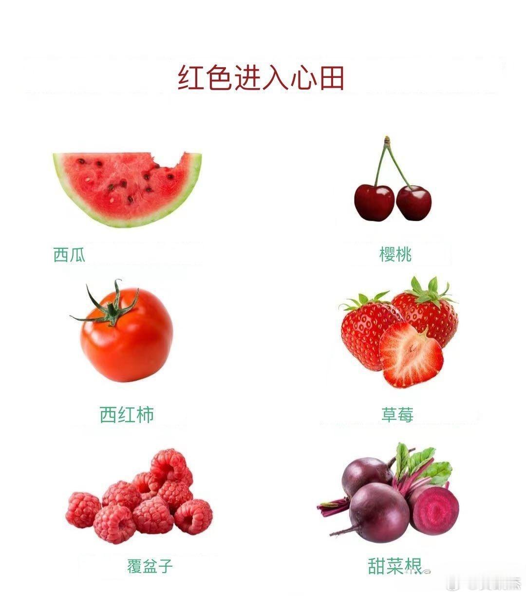 水果的颜色，竟然也有分类进入人体各部位，哈哈，哪个天才发明的，你觉得可信吗？​