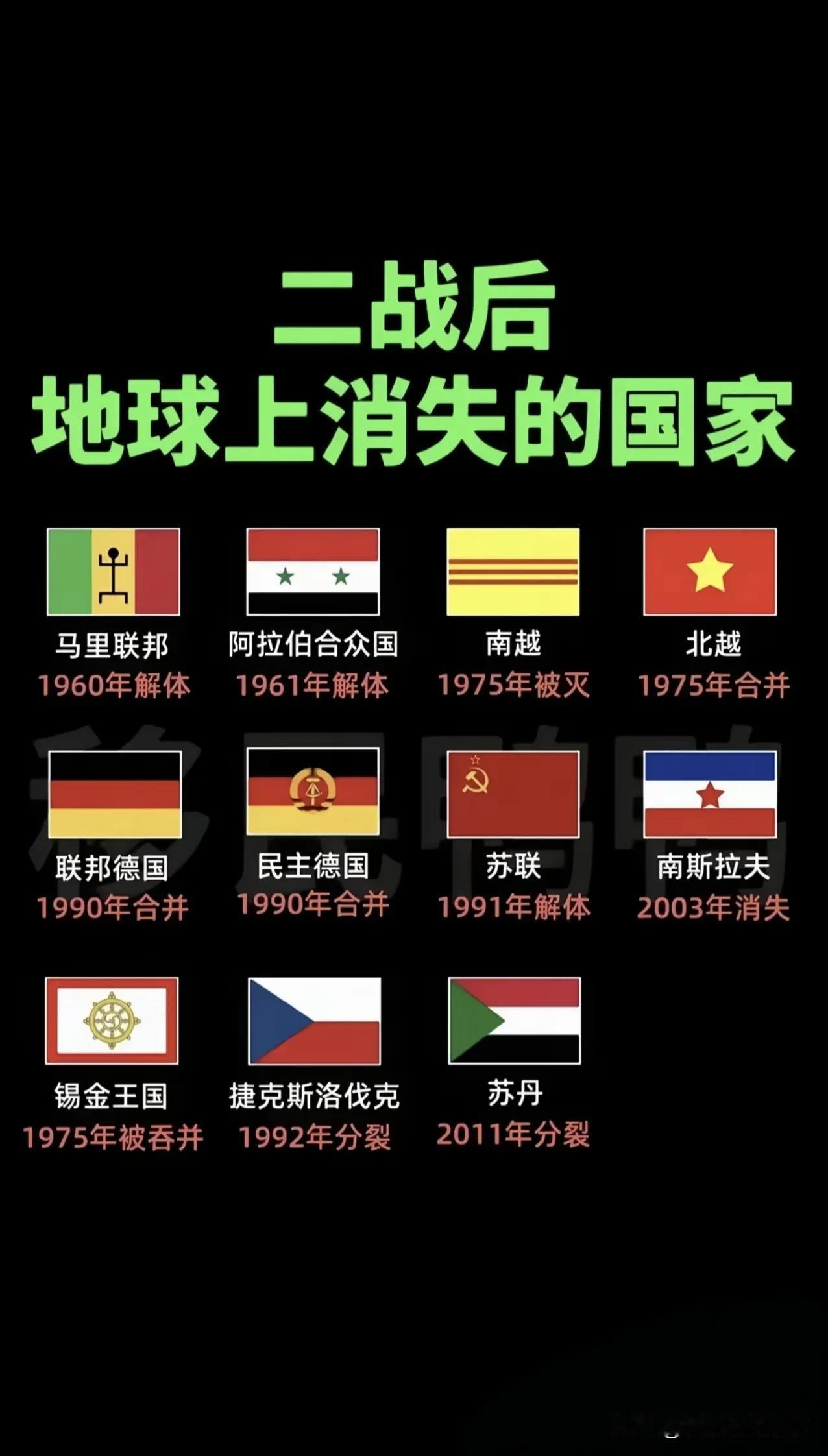 二战后，地球上消失的国家还打什么啊？把他们自己都打没了吧！
