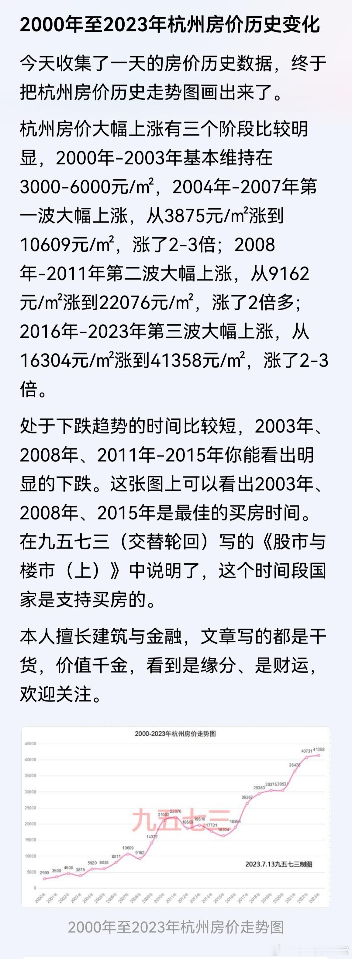 钱江晚报还是客观的，做了一张表格图1，对比26年1～4月和2016年1～4月的房