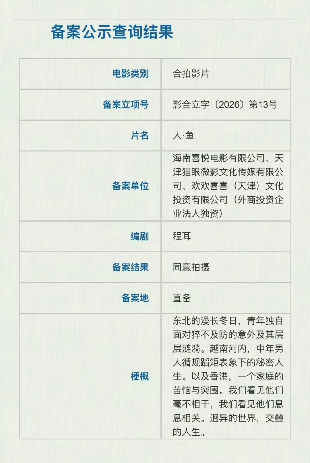 王一博主演的电影《人·鱼》重新备案立项，从国产故事片升级为中外合拍片。这部作品已
