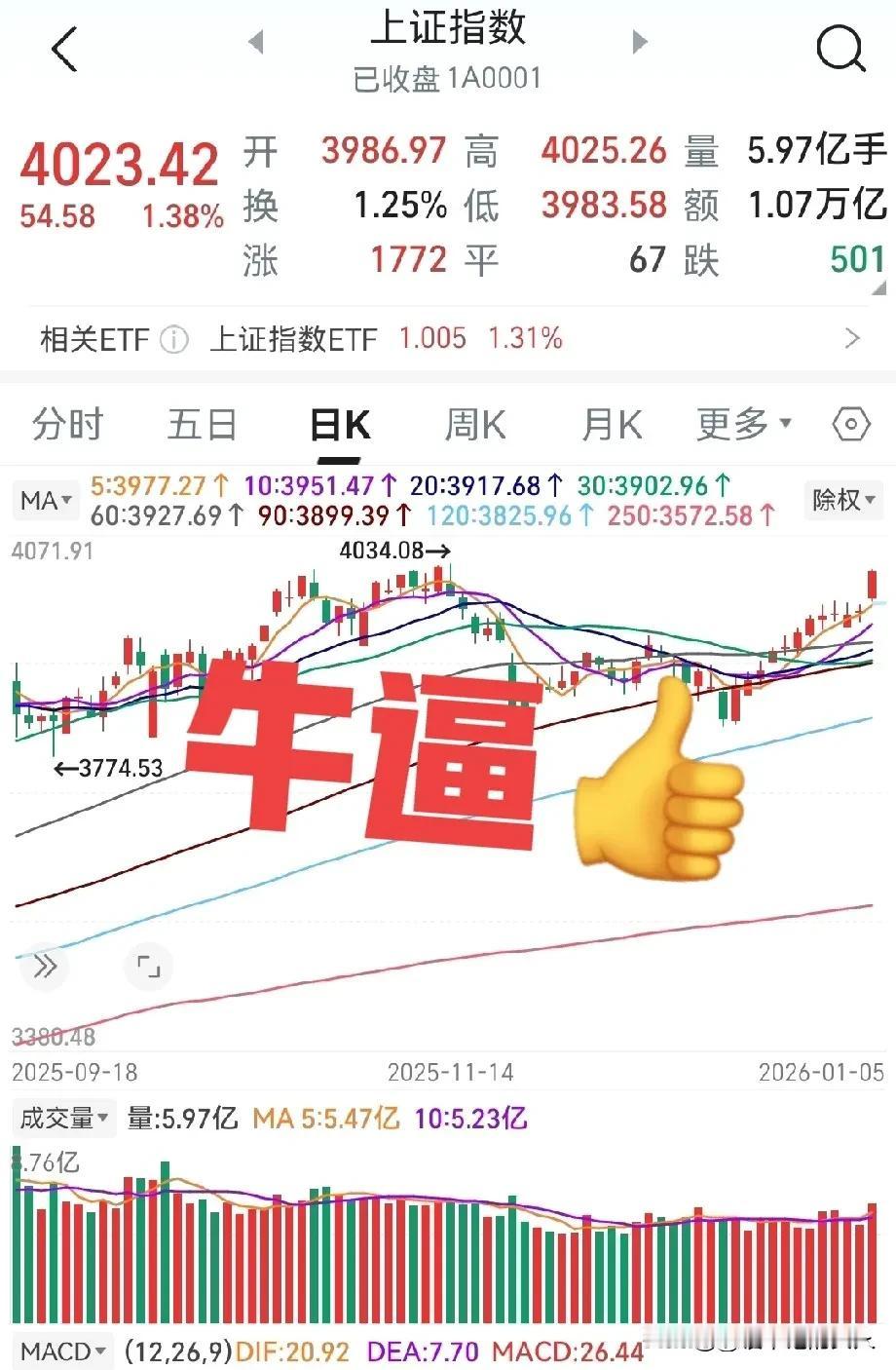 据说，股市走的很牛逼，都破纪录了，12连阳，但是，我听说有的股民从去年到现在就没