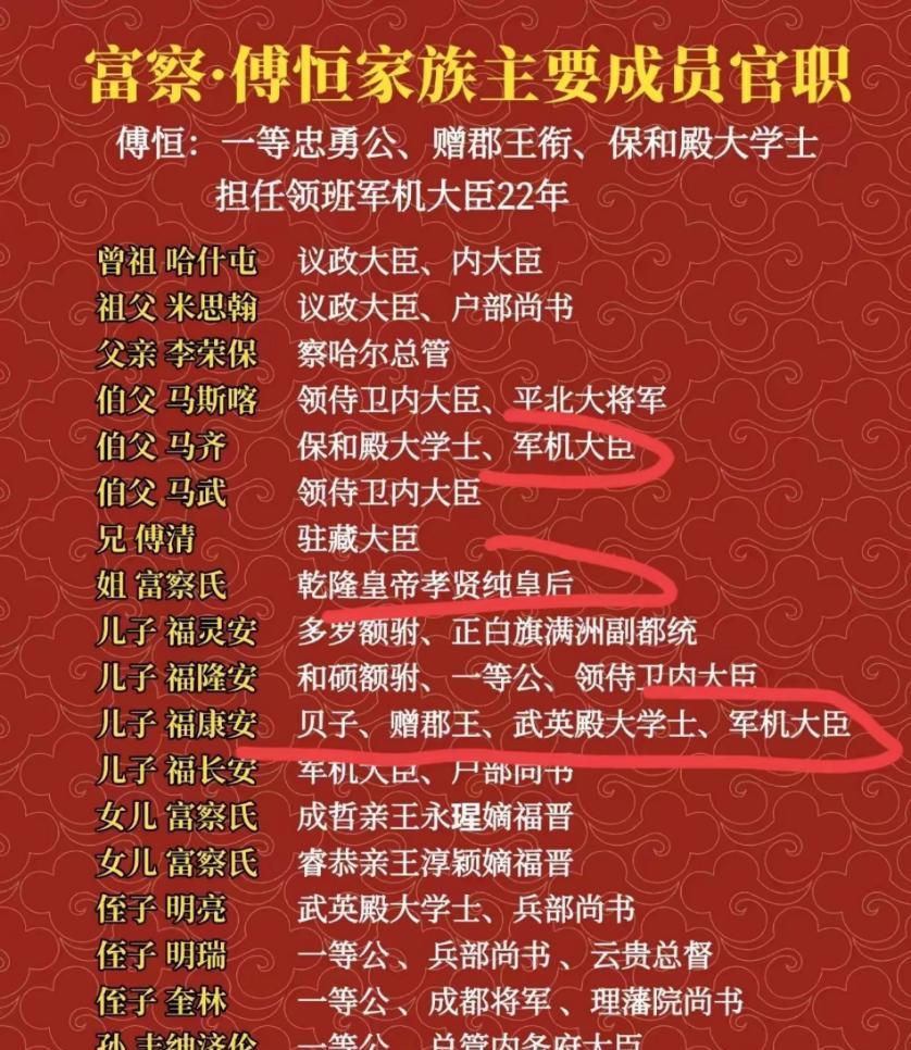这是辈辈随母性了？这么乱。