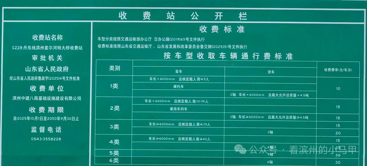 滨州一跨河大桥已开始收费近日，G228丹东线滨州套尔河特大桥建成通车，大桥收