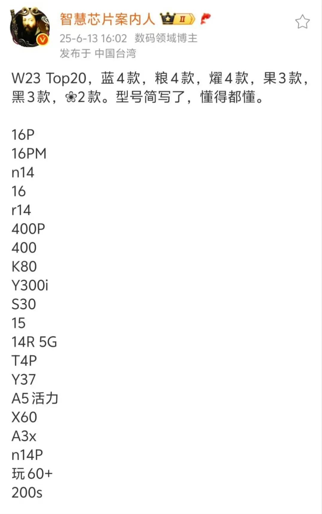 在国内市场第23周TOP前20款手机都有哪些？蓝厂4款，粮厂4款，耀厂4款，果