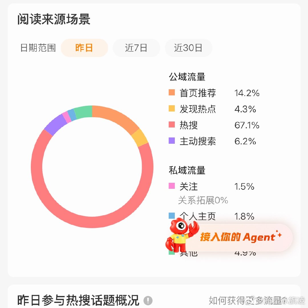 我的tj碎了