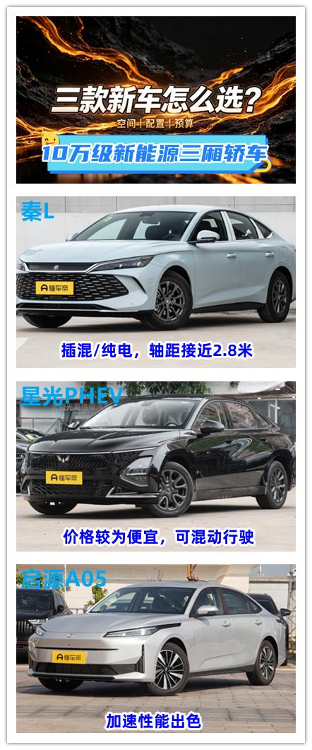 10万级别的预算其实已经能够买到一辆非常不错的三厢轿车了，而且还是新能源。第1