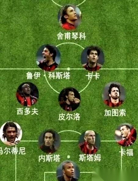 荷兰中锋范尼退役后接受采访时承认，对阵AC米兰的全场比赛他都没捞到什么像样的机会。让他感到绝望和窒息