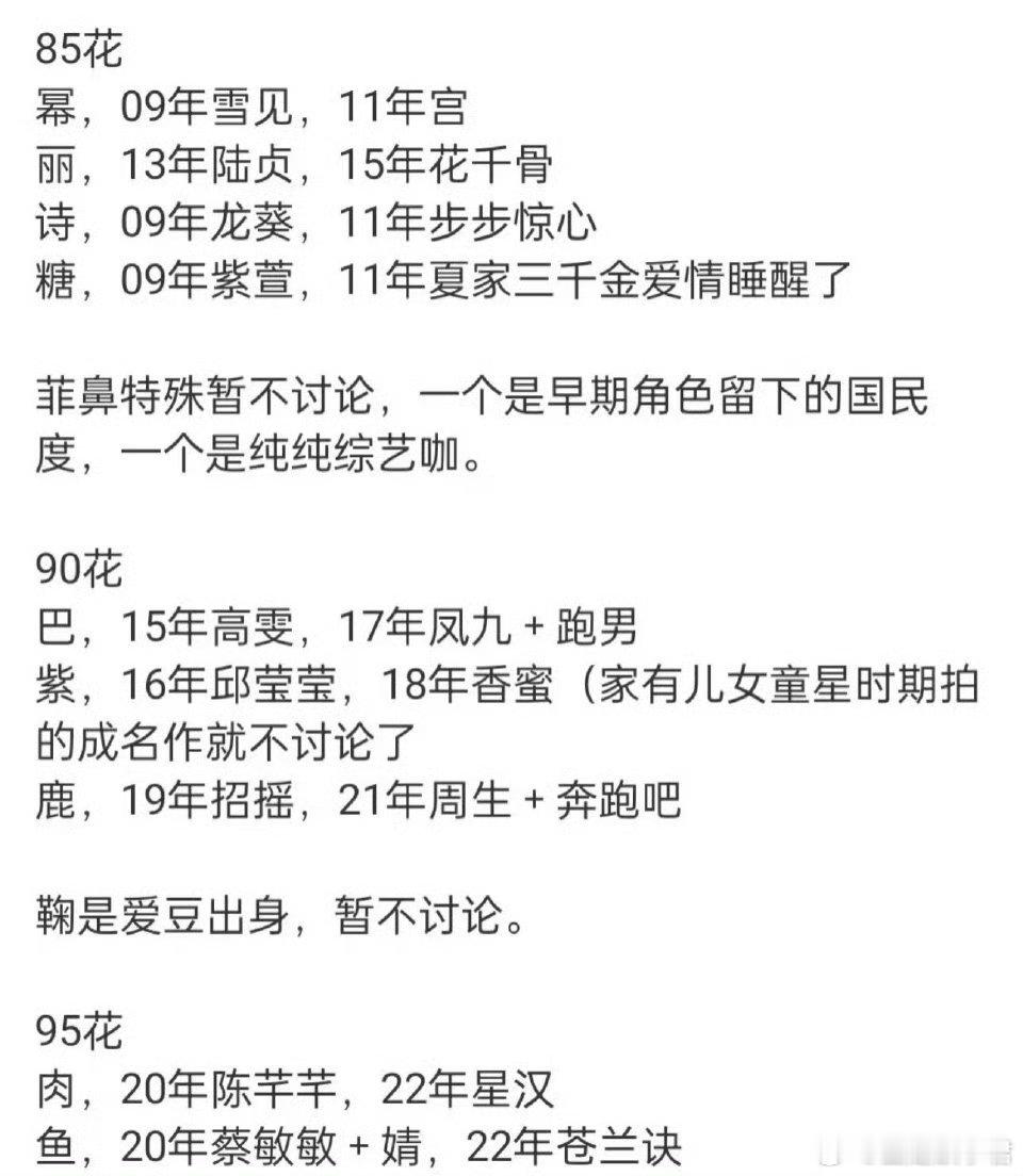 顶流女明星的爆点，至少一部爆款剧​​​