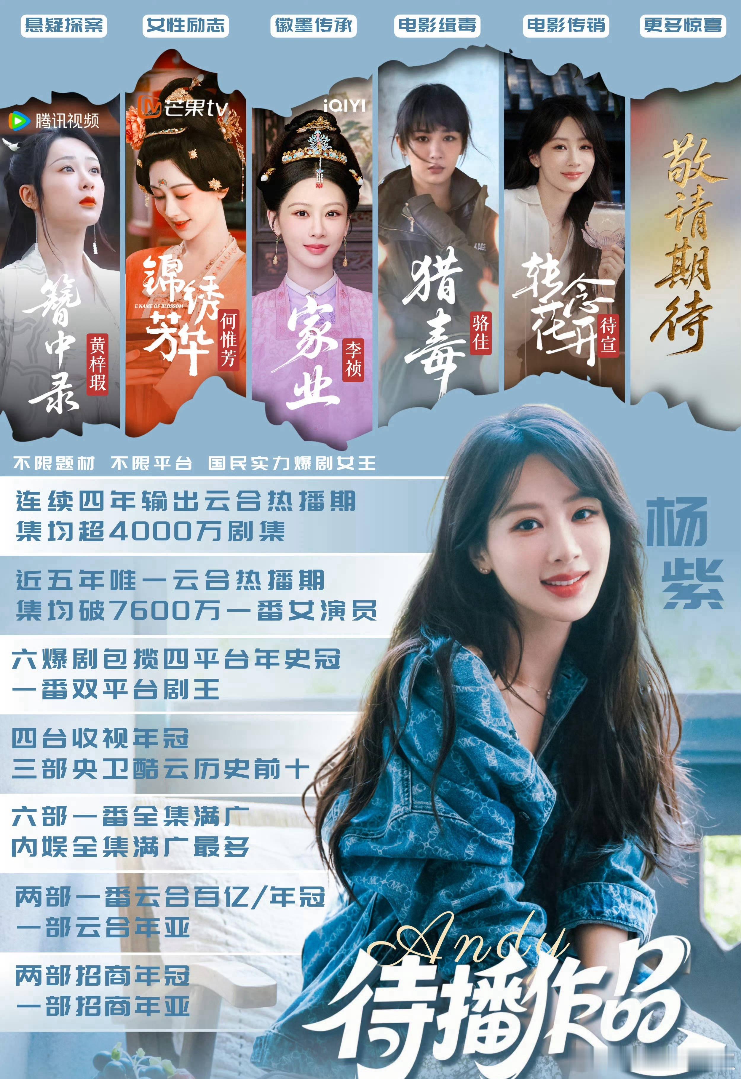 🌸粉作图是一流的，成绩直观审美更直观​​​