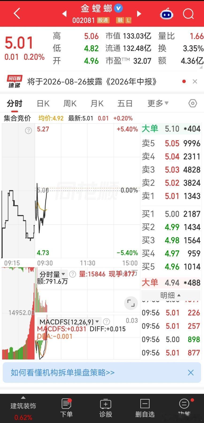金螳螂也算好起来了吧努力向前冲