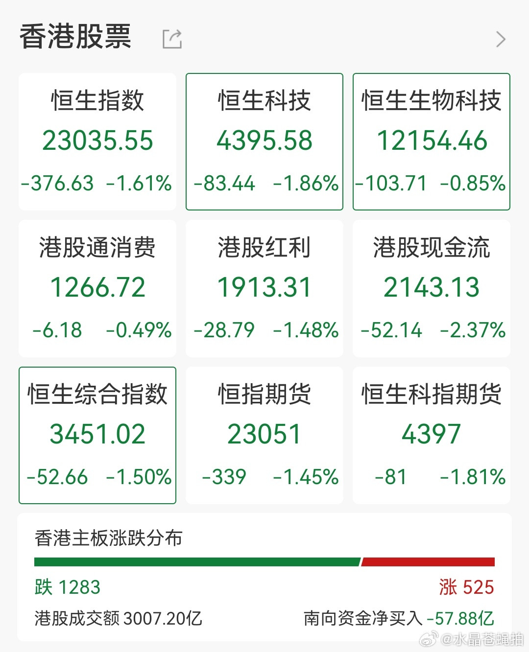 美丽新世界