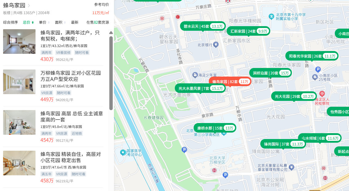 这一波全国房价下跌，是近二十年来房价跌的最惨的时候，比08年、15年房价都要跌的惨。单论房价年度跌幅