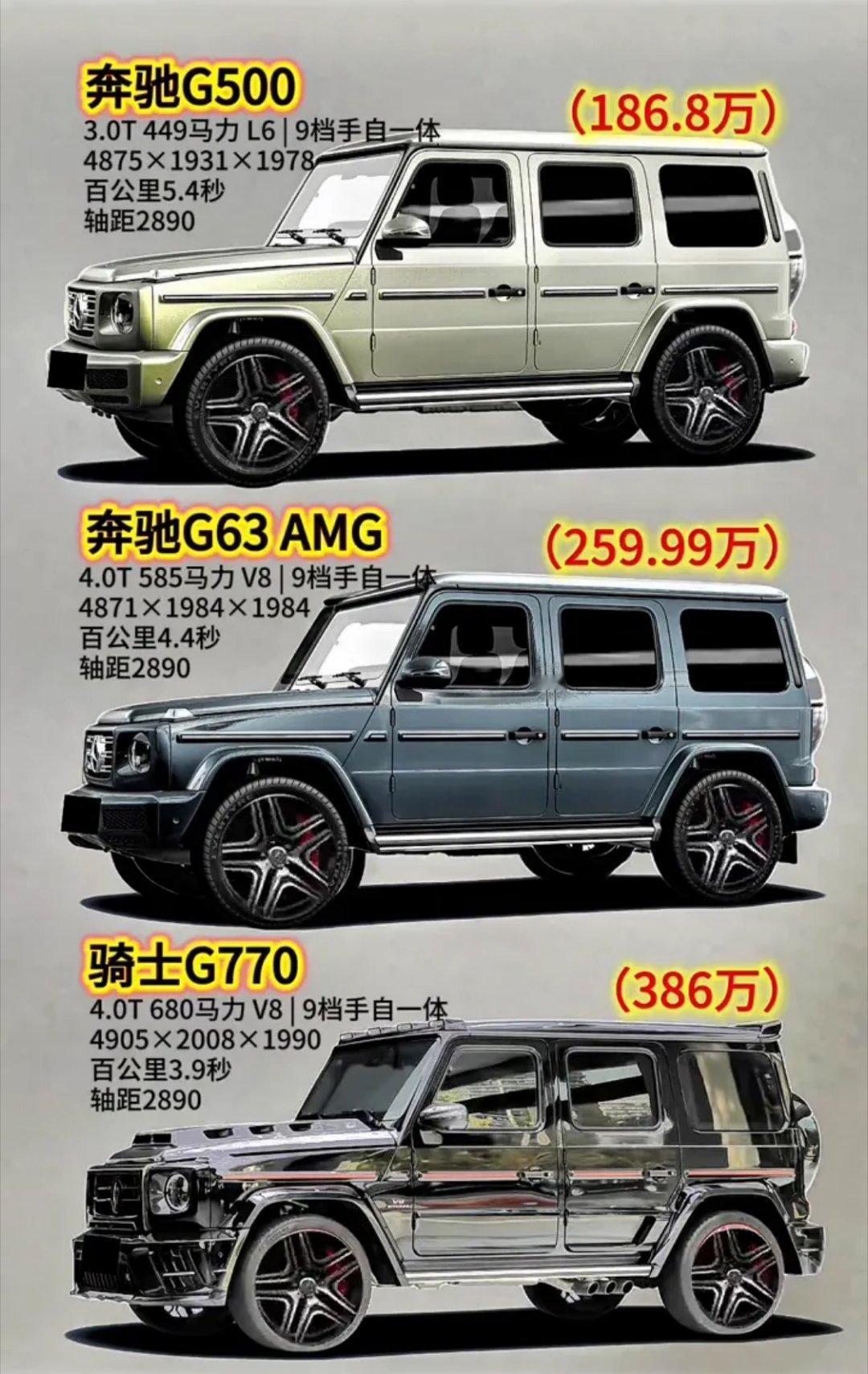 奔驰G500(186.8万)，百公里5.4秒。奔驰G63AMG(259.99万