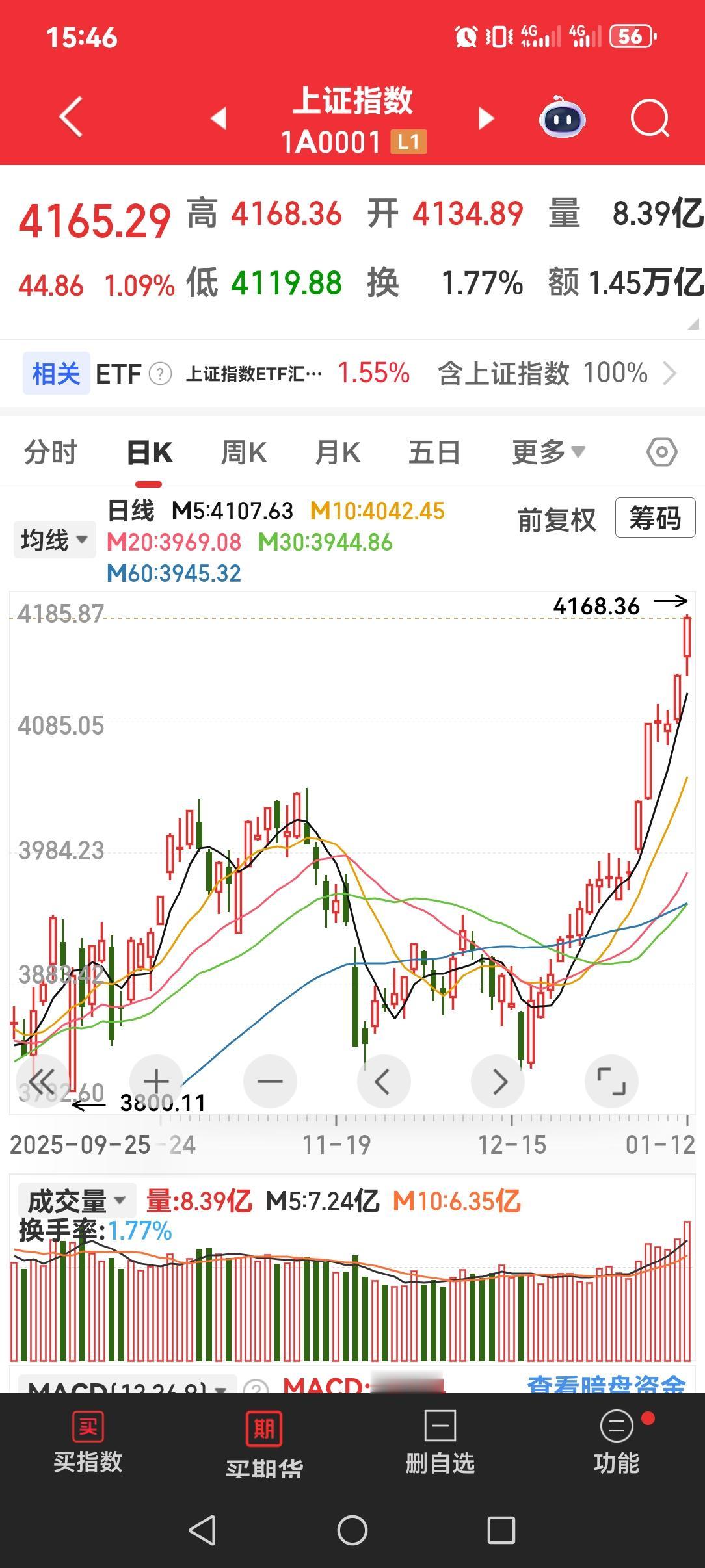 有一个问题问大家，主力机构是不是全用上人工智能软件？人家用上的话，会否把新人、旧