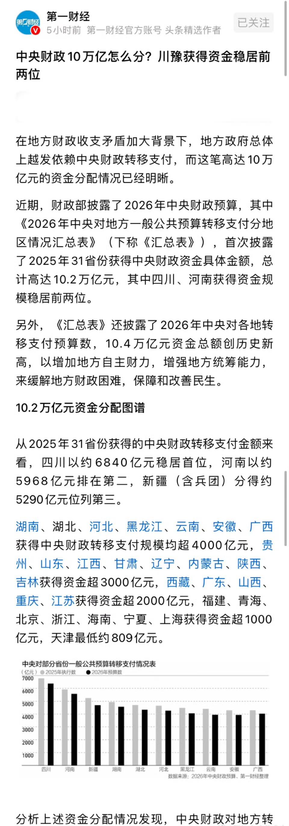 10万亿财政资金支付转移，支持各地民生，你们省都分得多少？