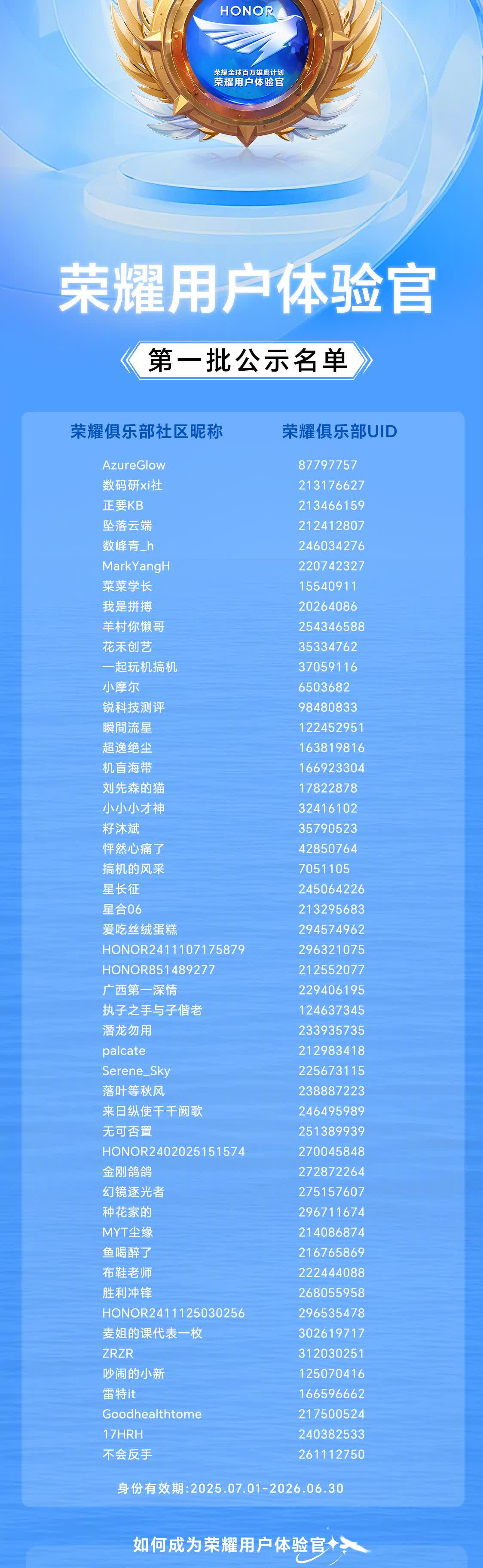 真的没有想到，我居然出现在了首批50位荣耀用户体验官第一批公示名单中，平常在荣耀