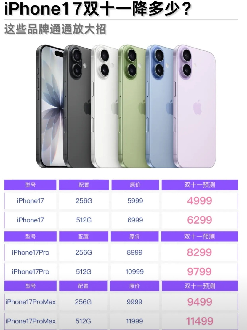 国产卷福利，iPhone17卷降价？双十一降多少不想冲原价iPhone17的