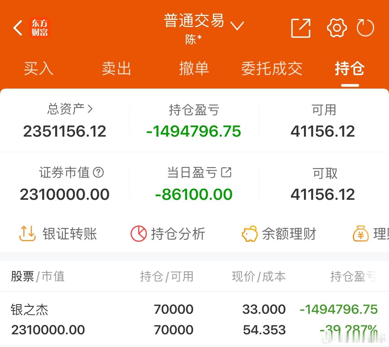 50w实盘挑战一年做到300w（第294天）总资产：235.1万收益：-8610