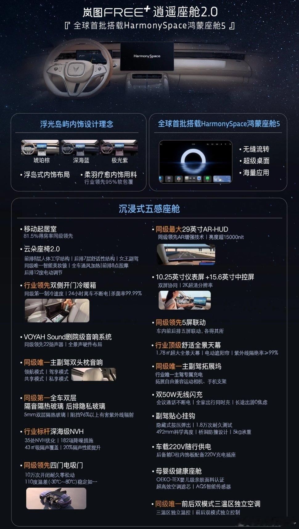 预热了好久，岚图free+内饰终于展露真容，悬念只剩ADS4乾崑智驾和三电参数