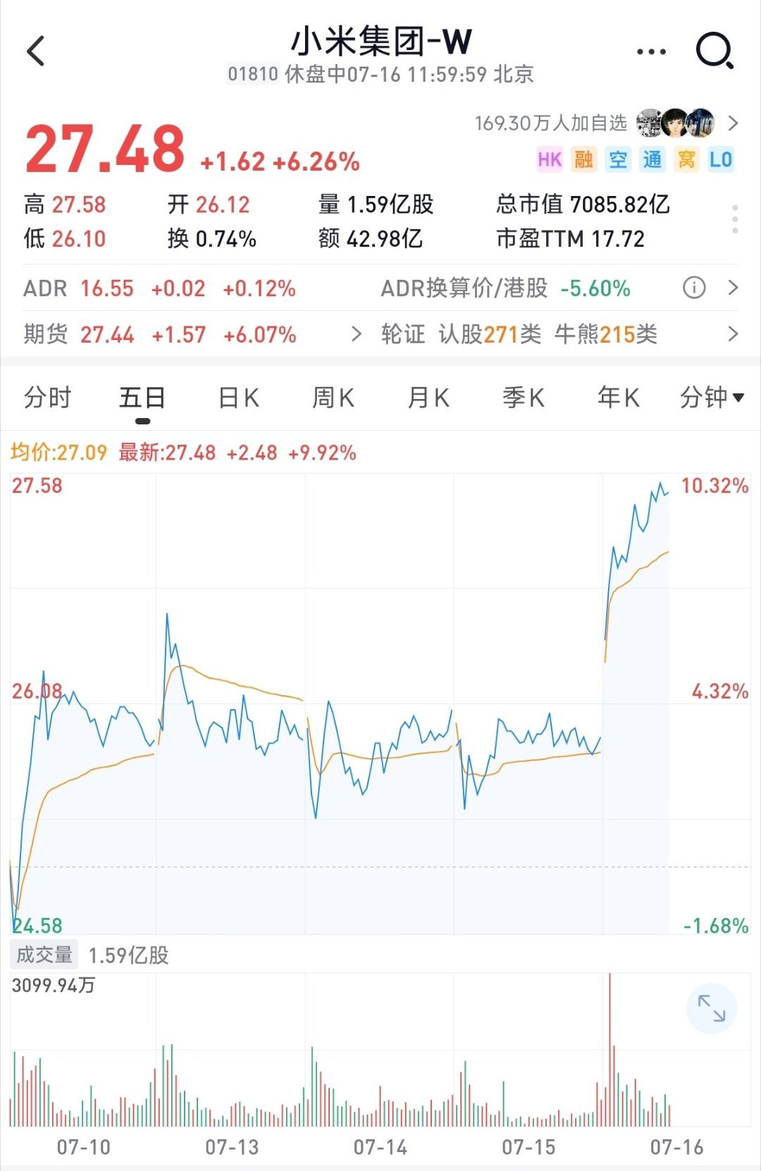  我们认为是小米对『汽车产品』的再思考、对『用户体验』的再定义。 ...