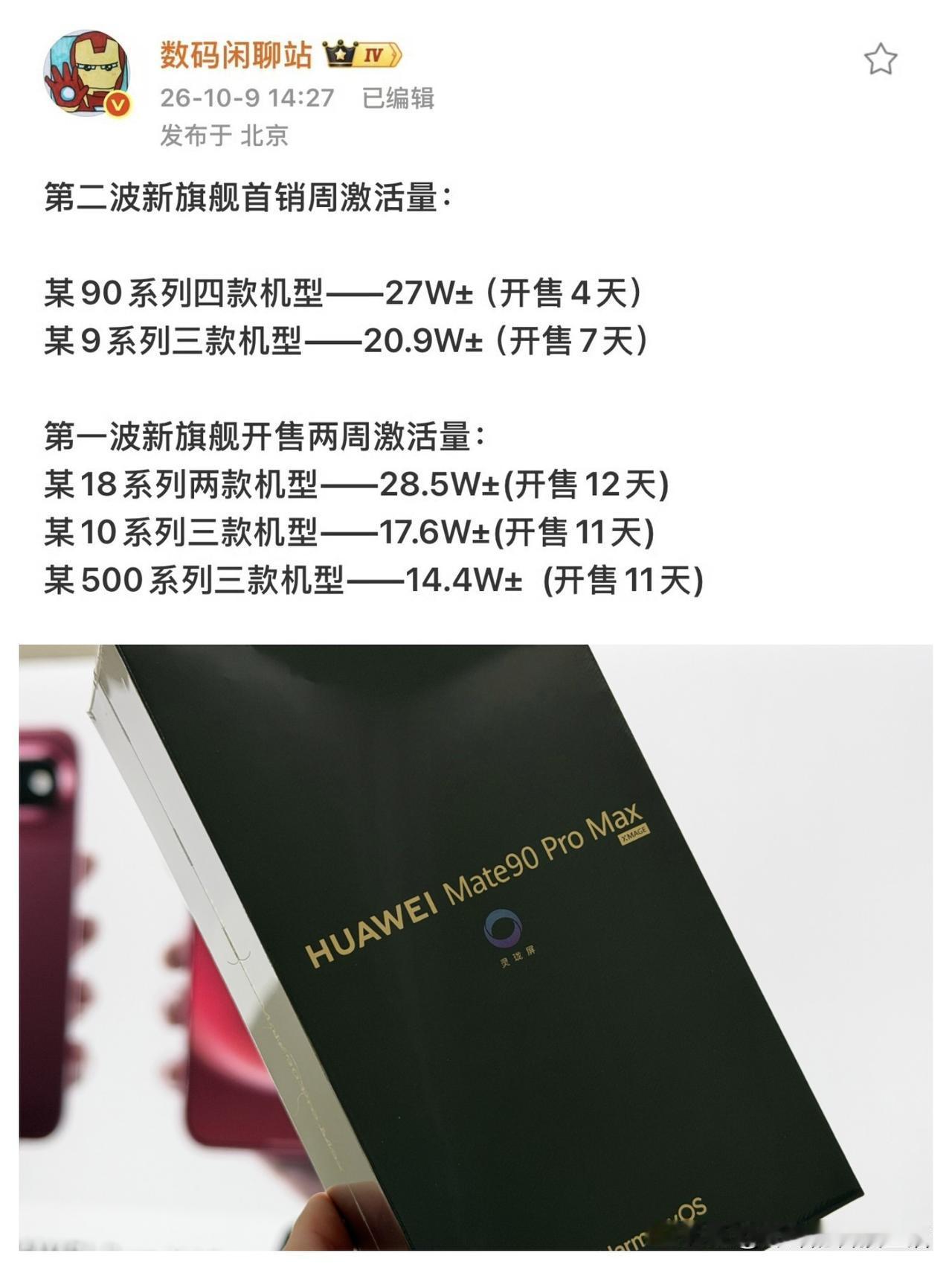 卖得最多的国产旗舰是小米18Pro系列，可要问谁一天卖得最多，那还得是华为