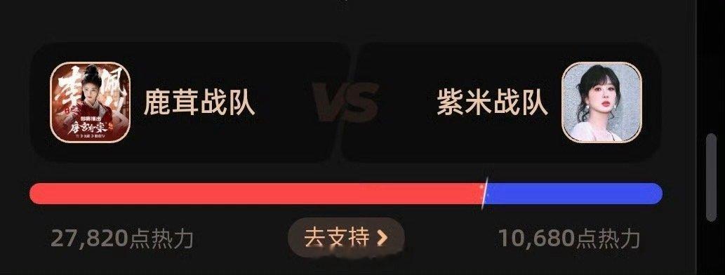 杨紫vs白鹿哈哈哈哈连路人都忍不住调侃白鹿和杨紫的缘分，就是说微博抢座101又要