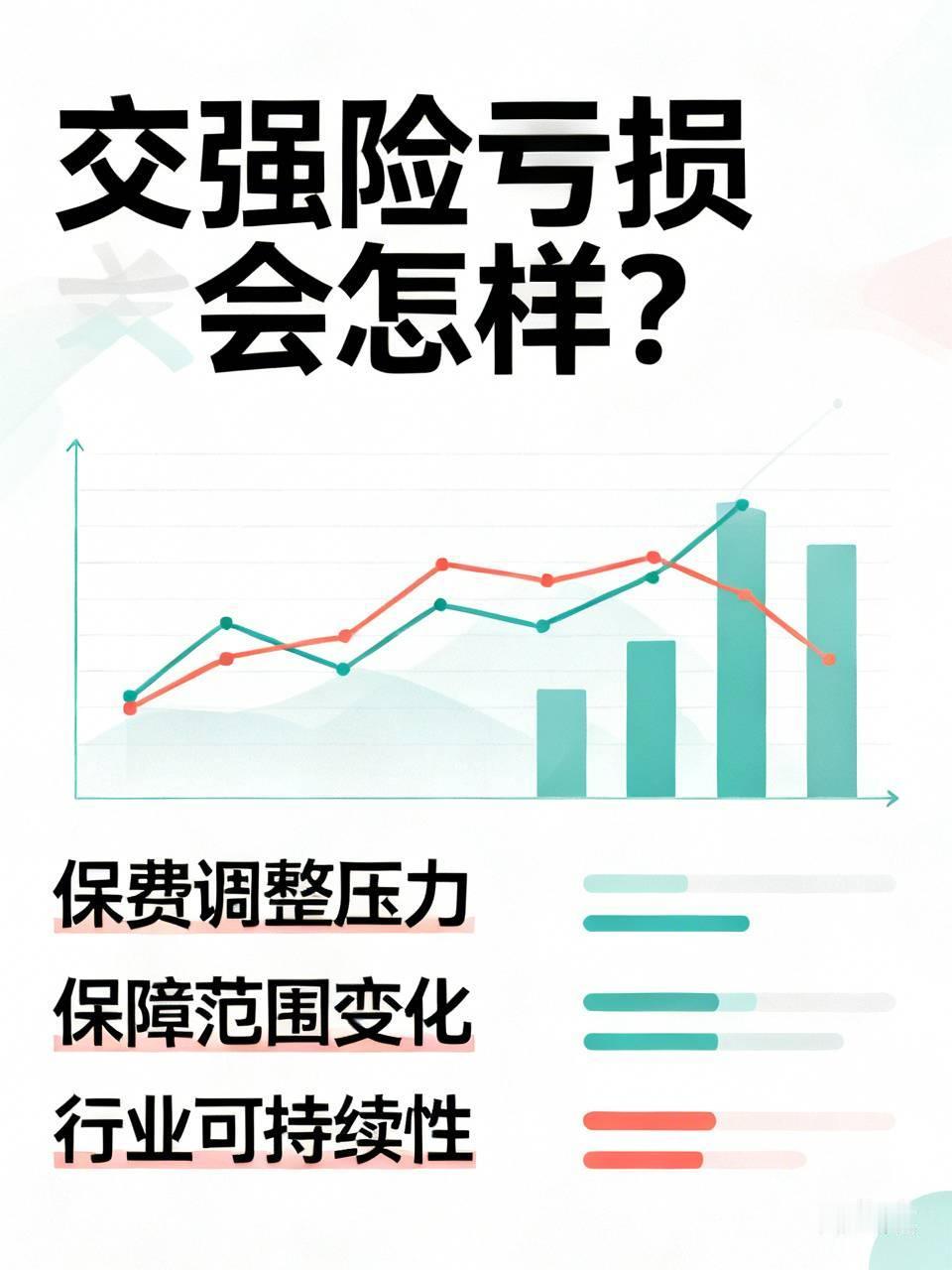 一年亏230亿！交强险年年亏，车主会涨价吗？很多车主刷到新闻都懵了：交强险居