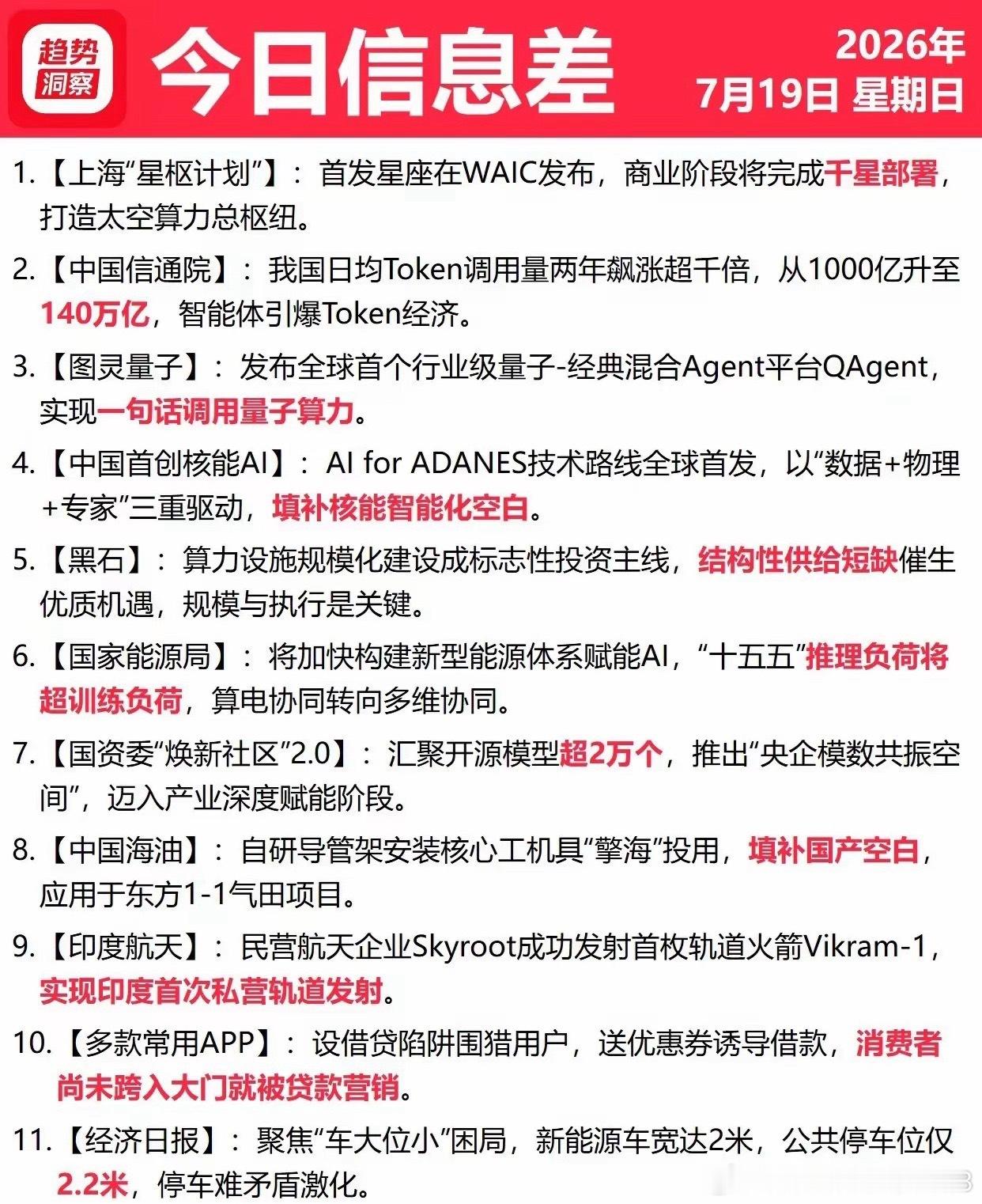 7月19号星期天