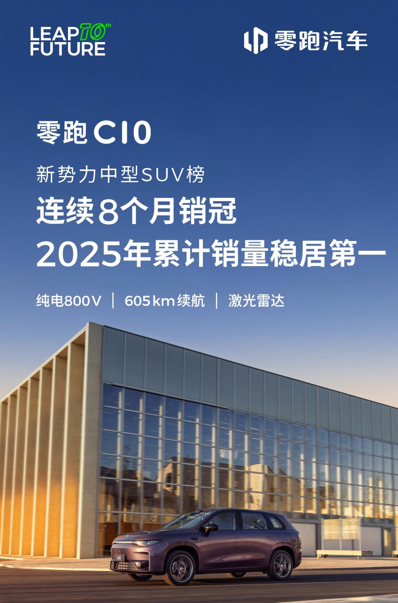 零跑C10：8个月蝉联销冠，如何以12.28万起的超值定价颠覆新能源SUV市场？