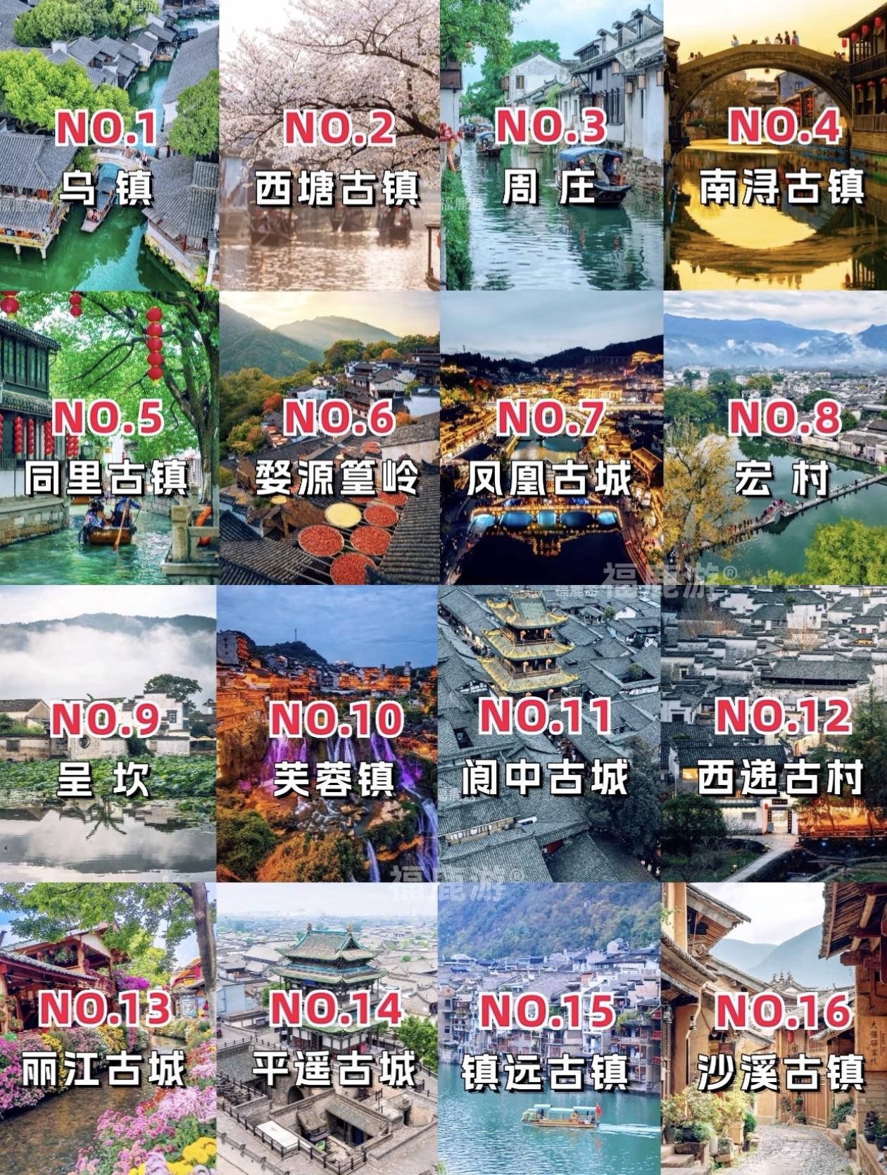 此生必去的～30个古镇TOP30