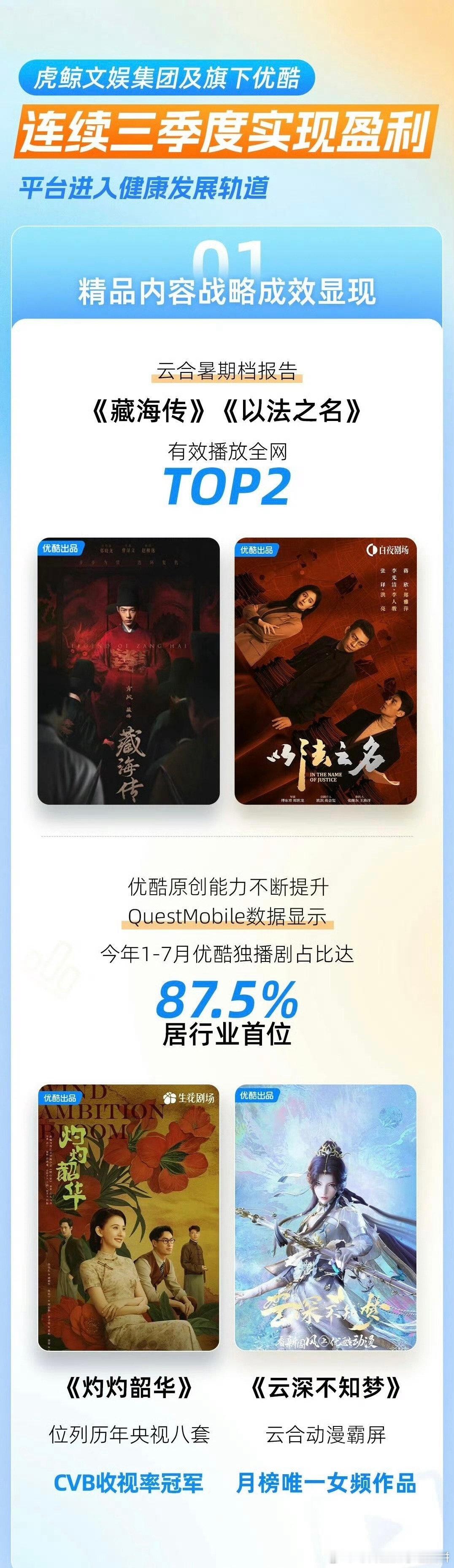 👖恨不得把“很满意肖战的藏海传的播出效果”这句话贴脑门上了