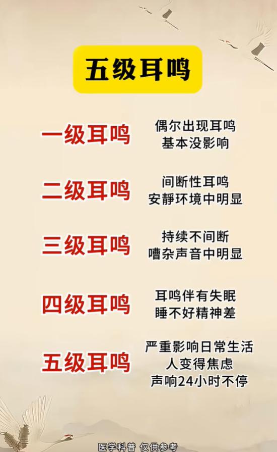 五级耳鸣分级对照表，严重会影响睡眠情绪