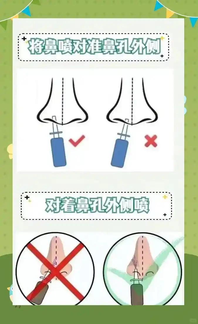 在医院工作多年，分享一些常用药物使用“小技巧”。1.阴道栓。以向下、向前方向轻