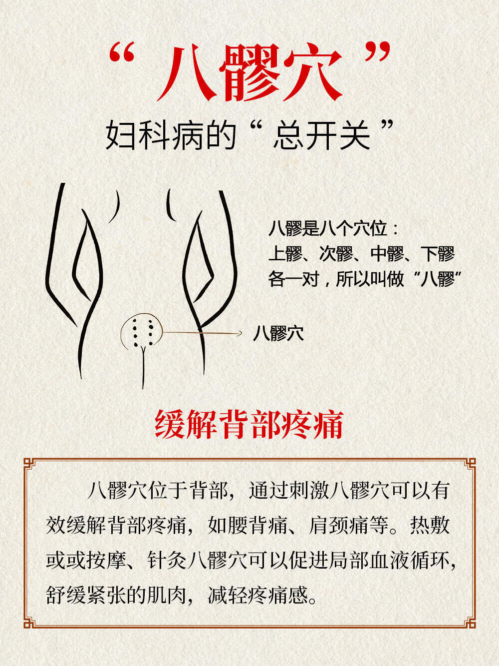 养生知识：八髎穴，女孩子必须要知道哦！国医的精诚力量