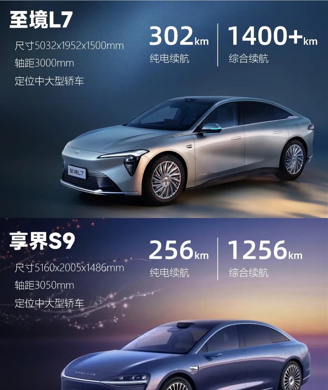 当合资也玩增程，全面吊打国产？看看至境L7公布的增程车数据，