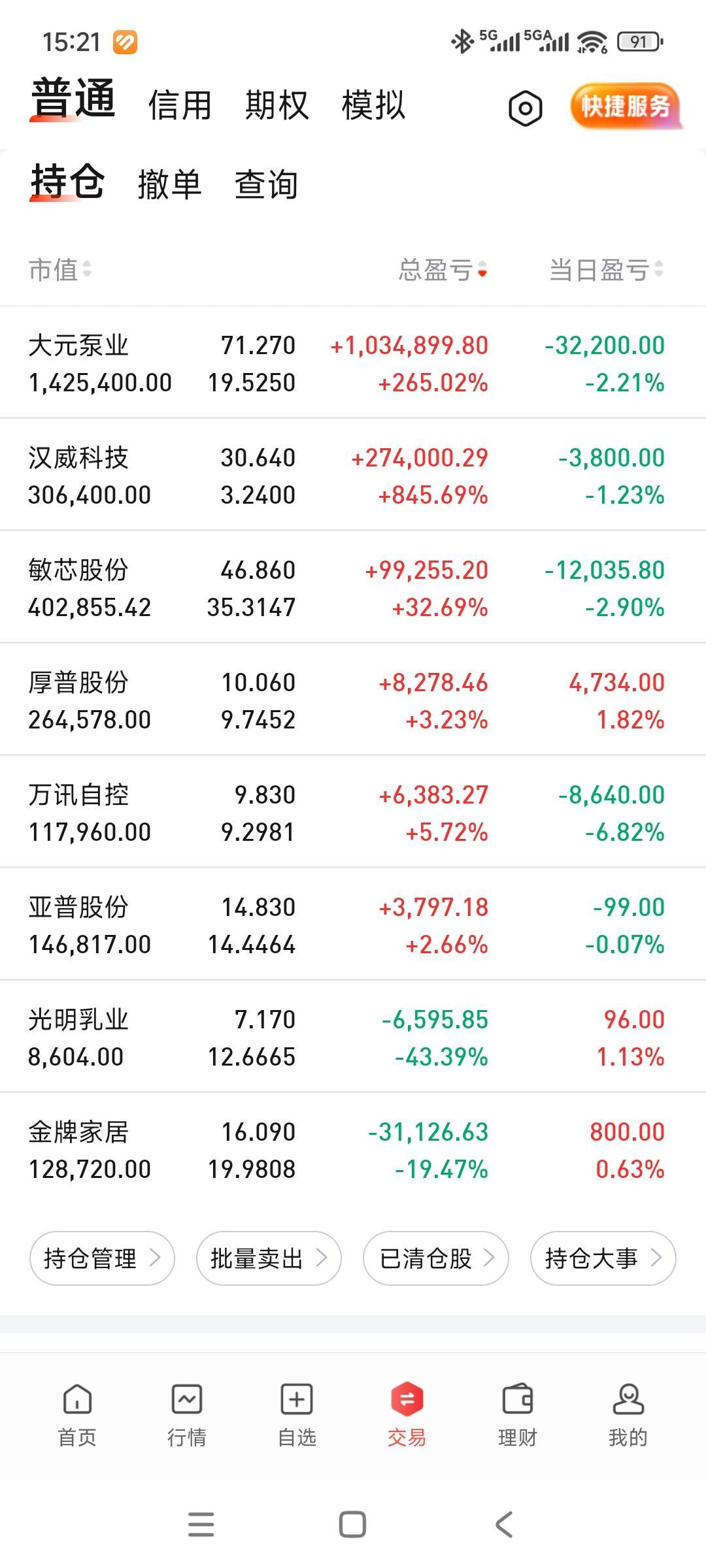 险守280