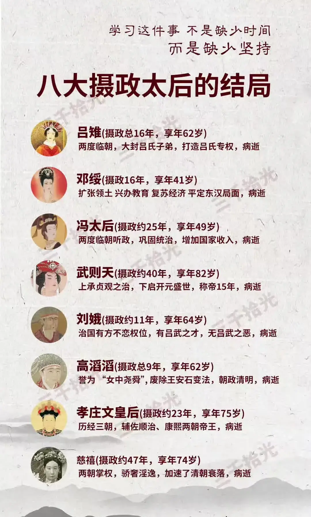 八大摄政太后的权谋人生
