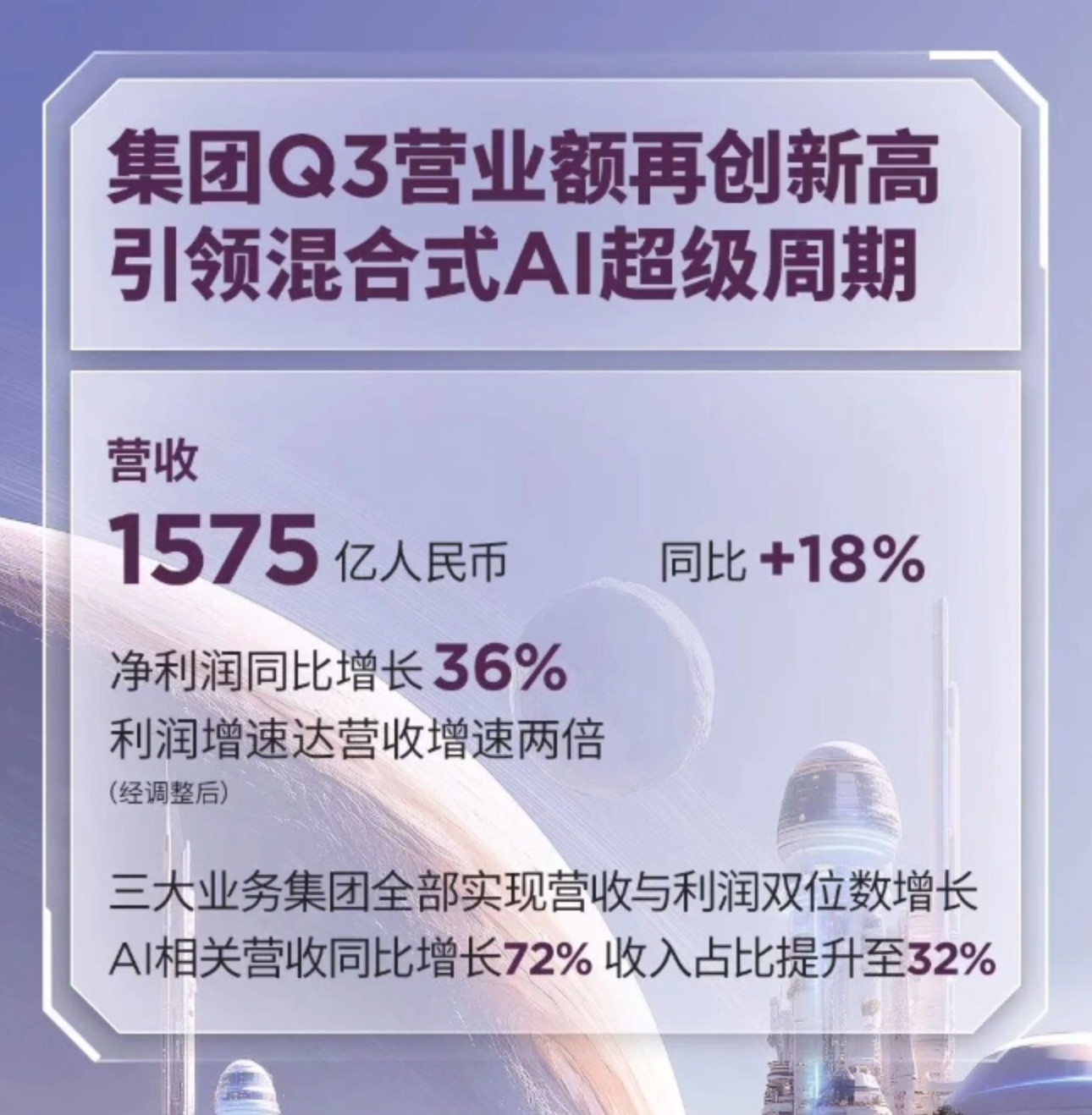 已经不知道多久没刷到过联想相关的大新闻了，没想到联想2025/26财年第三财季营