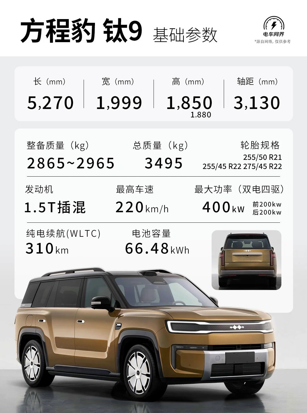 钛9领衔，工信部最新批次 重磅新车 速览