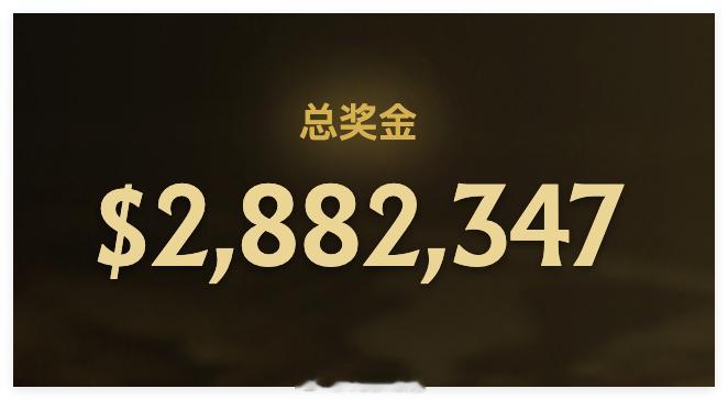 TI2026奖金池完成对TI2025的超越，按目前的进度今年有望重返300万