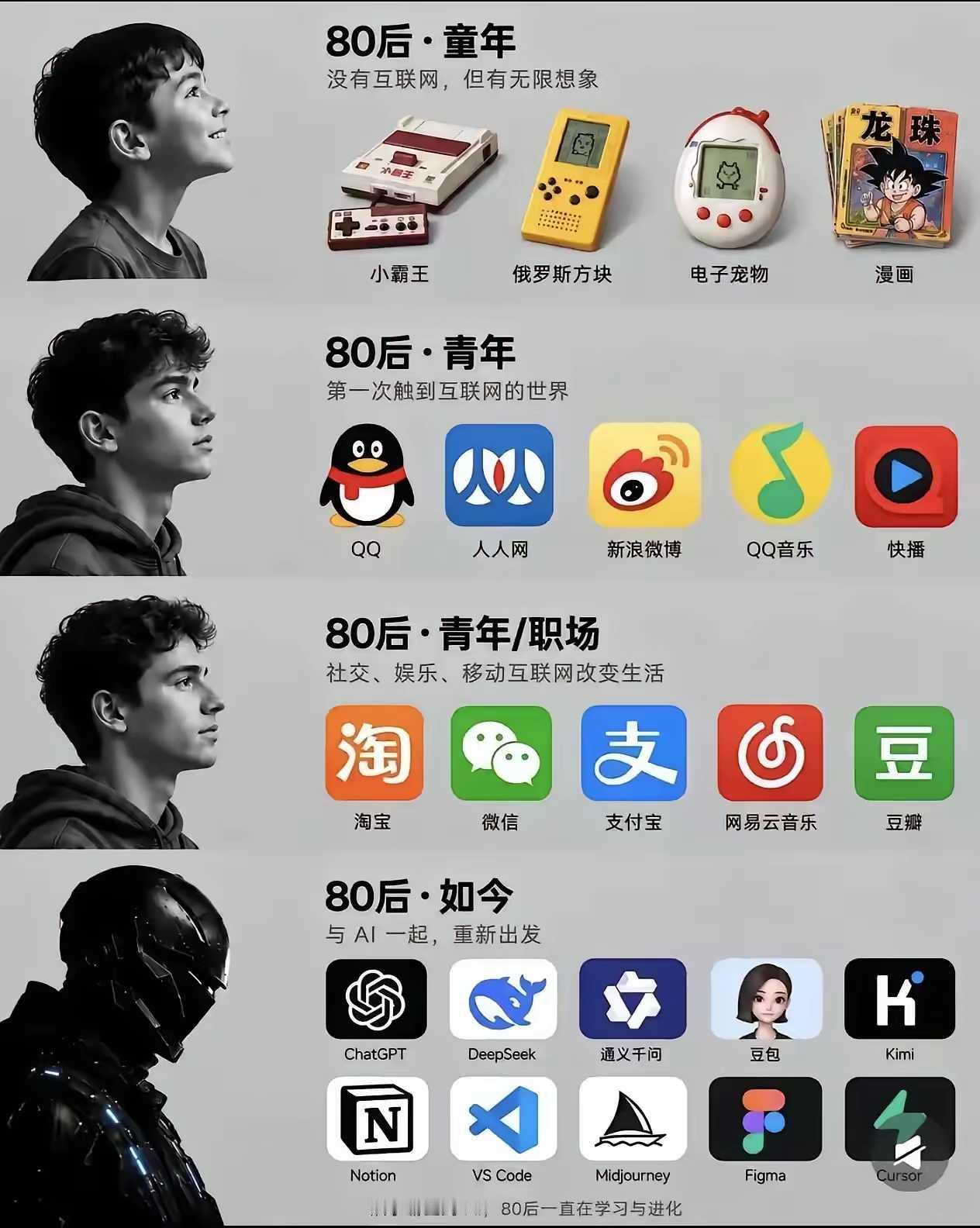 80后才是与时俱进的一代天骄！