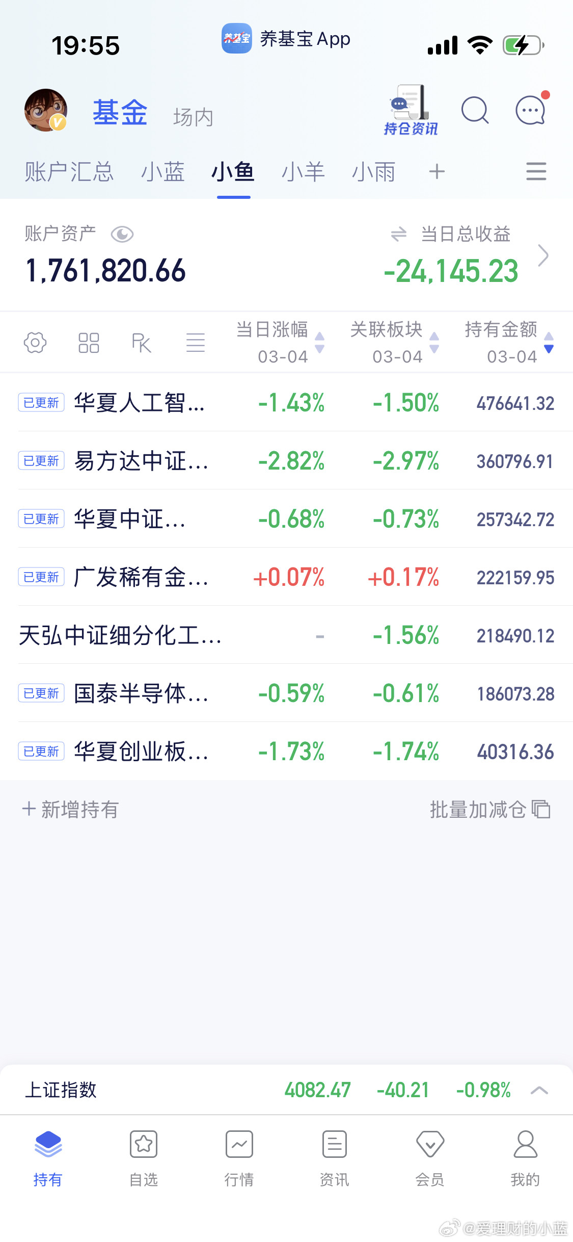 这几天你们亏了多少钱？