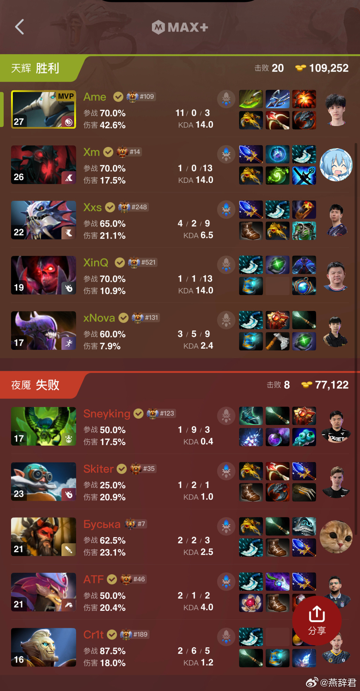 XG第三局拿下，拿到了两个赛点！稳住啊，BP稳住！ti14国际邀请赛dota2