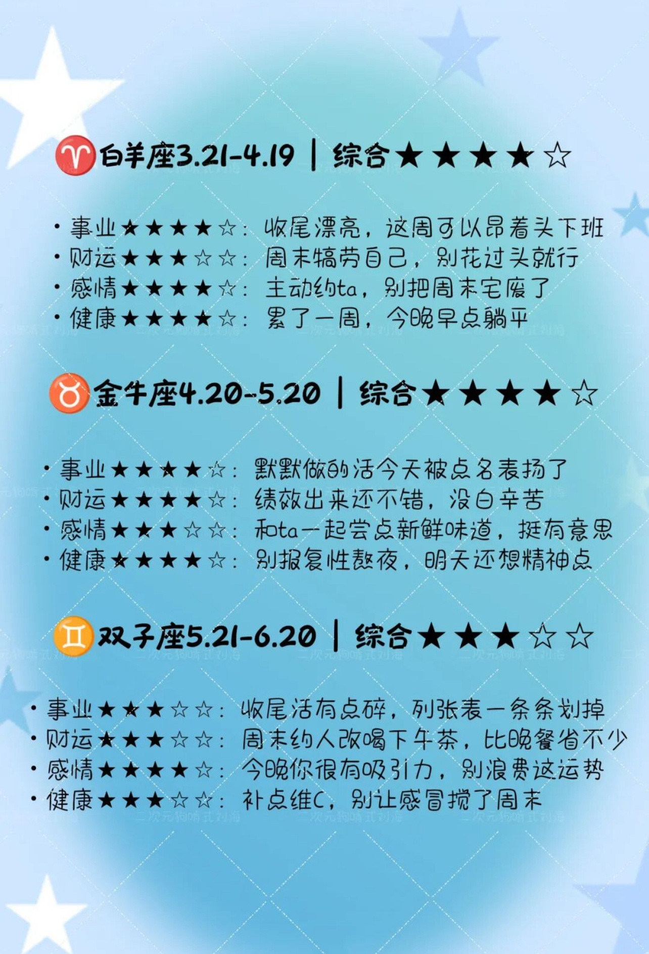 七月最后一天，十二星座明日运势（2026年7月31日）周五啦！也是七月最后一天啦