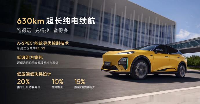 深蓝S07把华为乾崑激光价格打下来了4月20号这价格一出来，我直接坐不住了。1