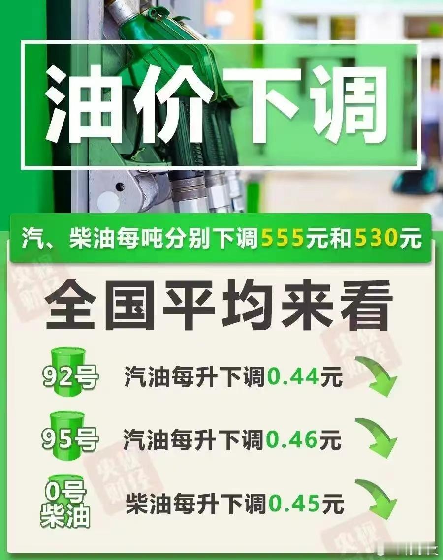 好消息！油价终于"低头"了！国内成品油终于迎来今年首次下调，汽柴油每吨分别降55