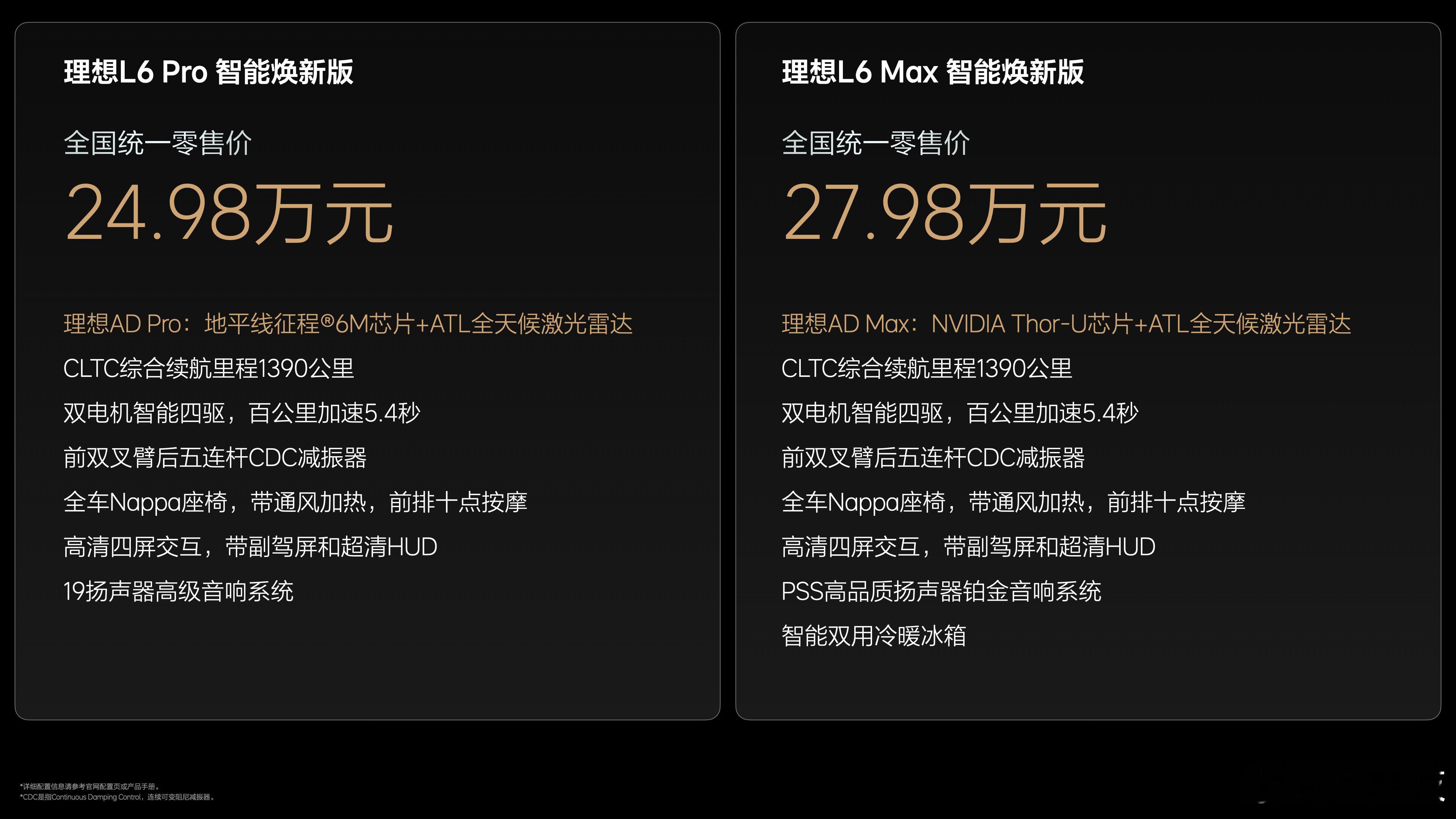 心动了吗？理想L系列智能焕新版上市：理想L7售30.18万起/理想L8售32.1