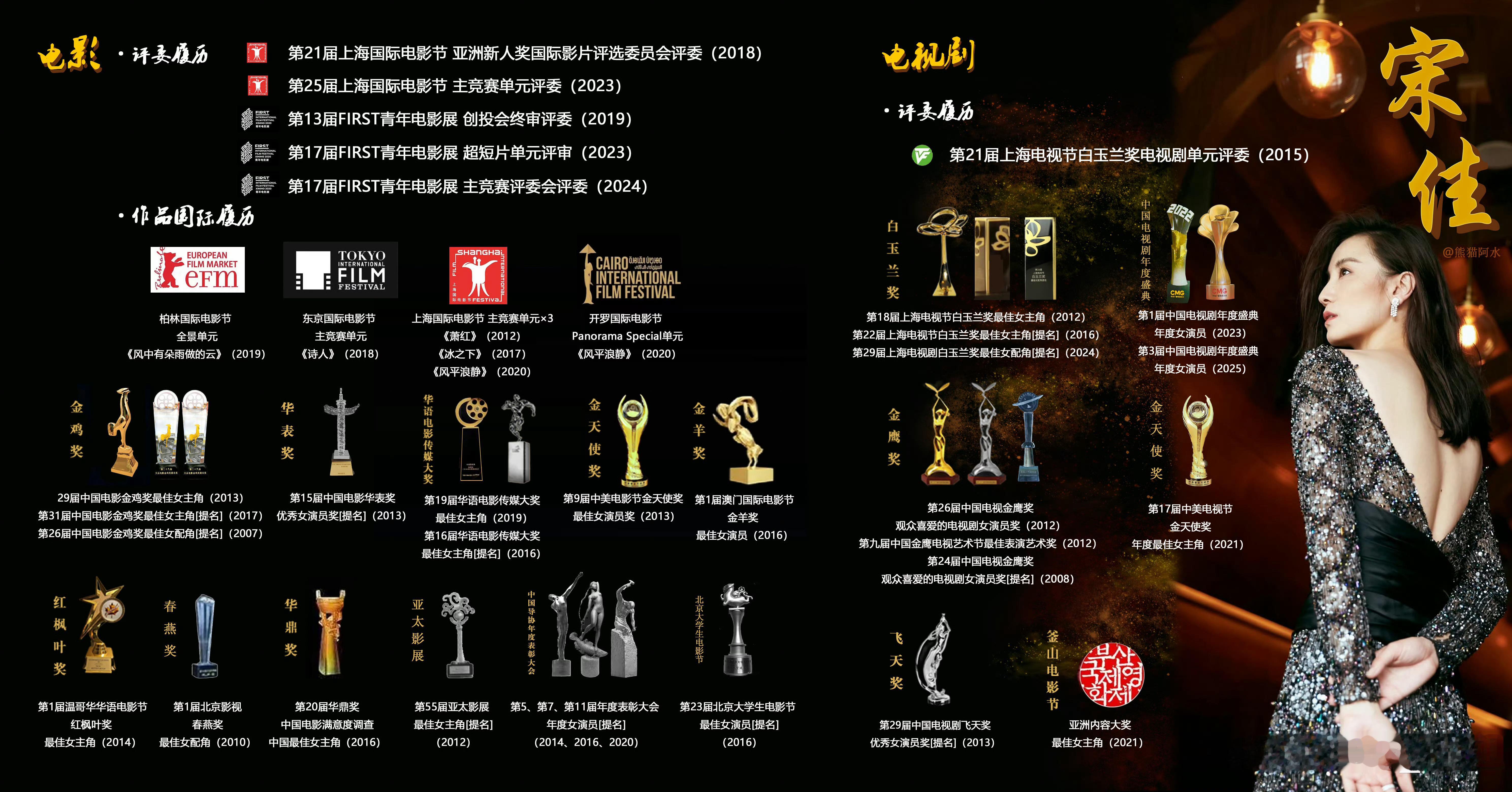 刘亦菲主C杨幂宋佳副C总觉得宋佳的咖位不止这样，好歹也是双料视后金鸡影后呢……代